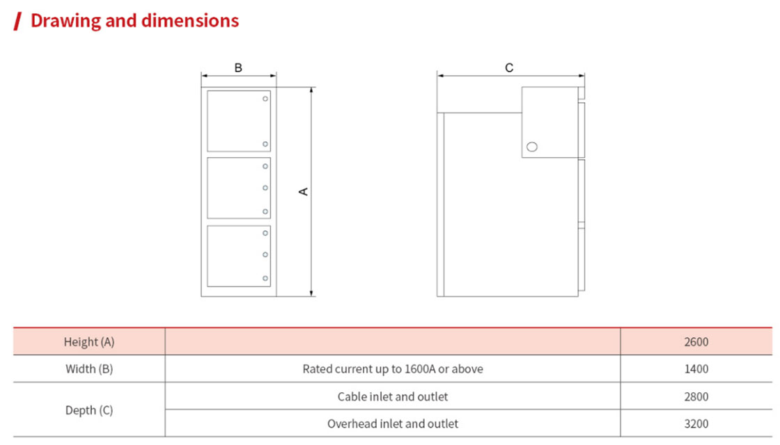 Removable metal-enclosed switchgear